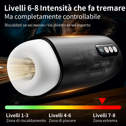 Sophia – Aspirazione Potente Miglior Valore Dimensioni Cristalline Automatico Masturbatore Maschile