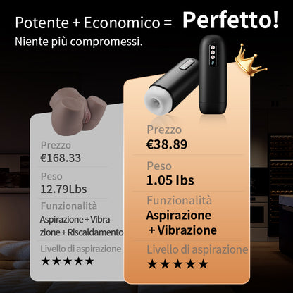 Sophia – Aspirazione Potente Miglior Valore Dimensioni Cristalline Automatico Masturbatore Maschile