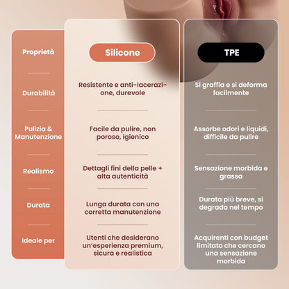 Calista - Masturbatore maschile realistico in silicone per glutei, gel ad alta elasticità, simulazione a doppio strato | Stimolazione vaginale e anale