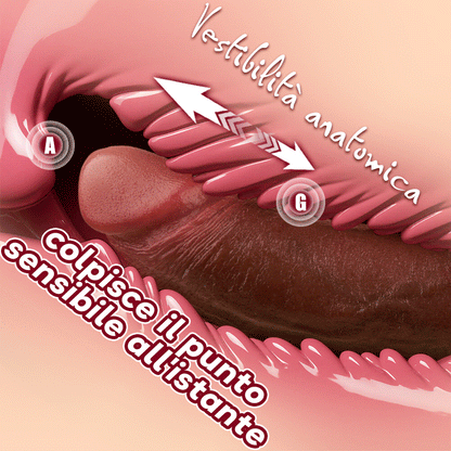 Aiden - Dildo realistico riscaldante con movimento di spinta e punte curve per un'esperienza precisa