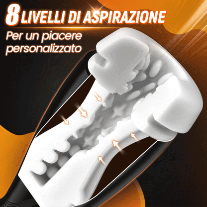 SolaceX - Evolution-8 Succhiare 10 Vibrare One Touch Orgasmo Masturbatore digitale a vuoto