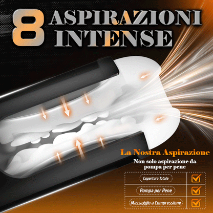 Sophia – Aspirazione Potente Miglior Valore Dimensioni Cristalline Automatico Masturbatore Maschile