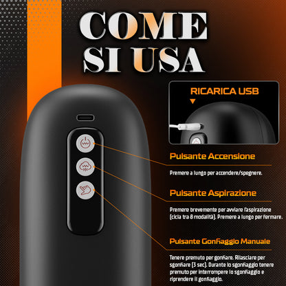 Sophia – 8 Modalità di Vibrazione 8 Modalità di Aspirazione Manicotto Realistico 3D Masturbatore Maschile Automatico