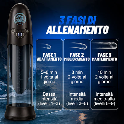 BathFun Pro - Pompa per allenamento sottovuoto a 9 livelli con controllo della pressione tramite IA, display LCD con pressione in tempo reale, 58 dB