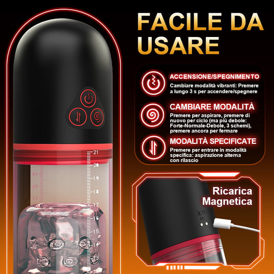 S-HANDE - 2 IN1 9 Vibrazione 3 Aspirazione Pompa per pene