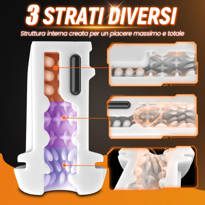 SolaceX - Evolution-8 Succhiare 10 Vibrare One Touch Orgasmo Masturbatore digitale a vuoto