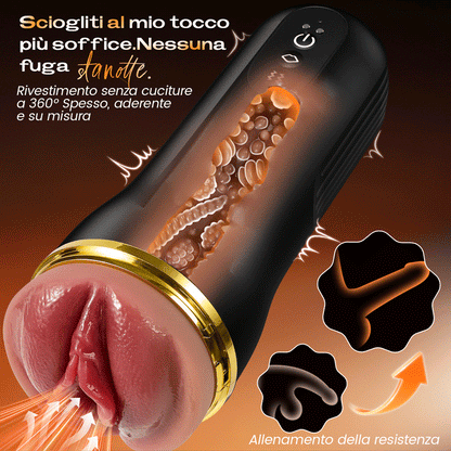 【10 $ di sconto – Solo per 3 giorni!】Bestvibe Pro – 3 guaine intercambiabili, tre esperienze di piacere uniche, masturbatore automatico per uomo con 5 livelli di aspirazione e 10 modalità di vibrazione