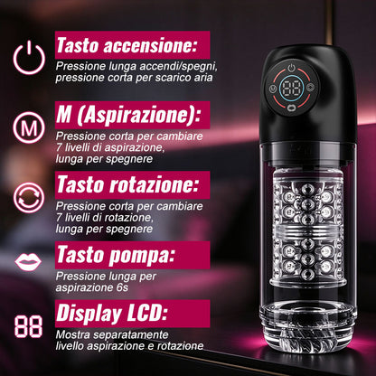 Poseidon-Masturbatore da bagno 3 in 1 7 succhi + 7 girelle Il re della masturbazione in acqua!