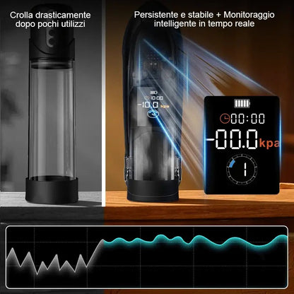 Ravish - Manica Simile a Carne Aspirazione di Lunga Durata Guida Chiara Masturbatore Automatico Maschile